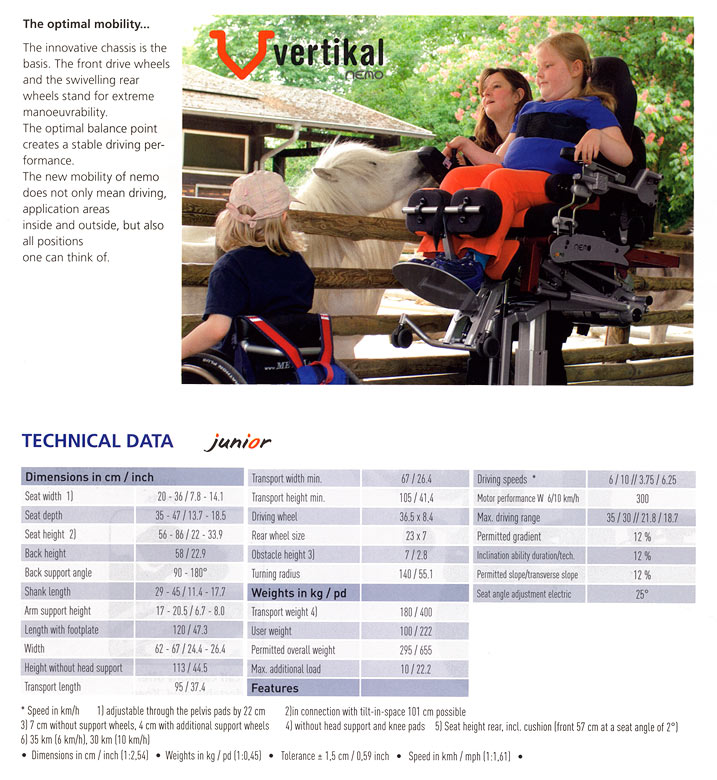 Vertikal - Customised Electric Wheelchairs From Meyra