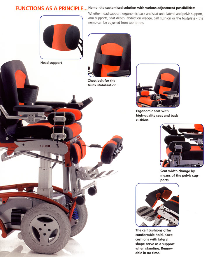 Head Support - Chest Belt - Ergonomic Seat - Back Cushion - Seat Width - Calf Cushions
